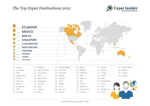 expat_destinations